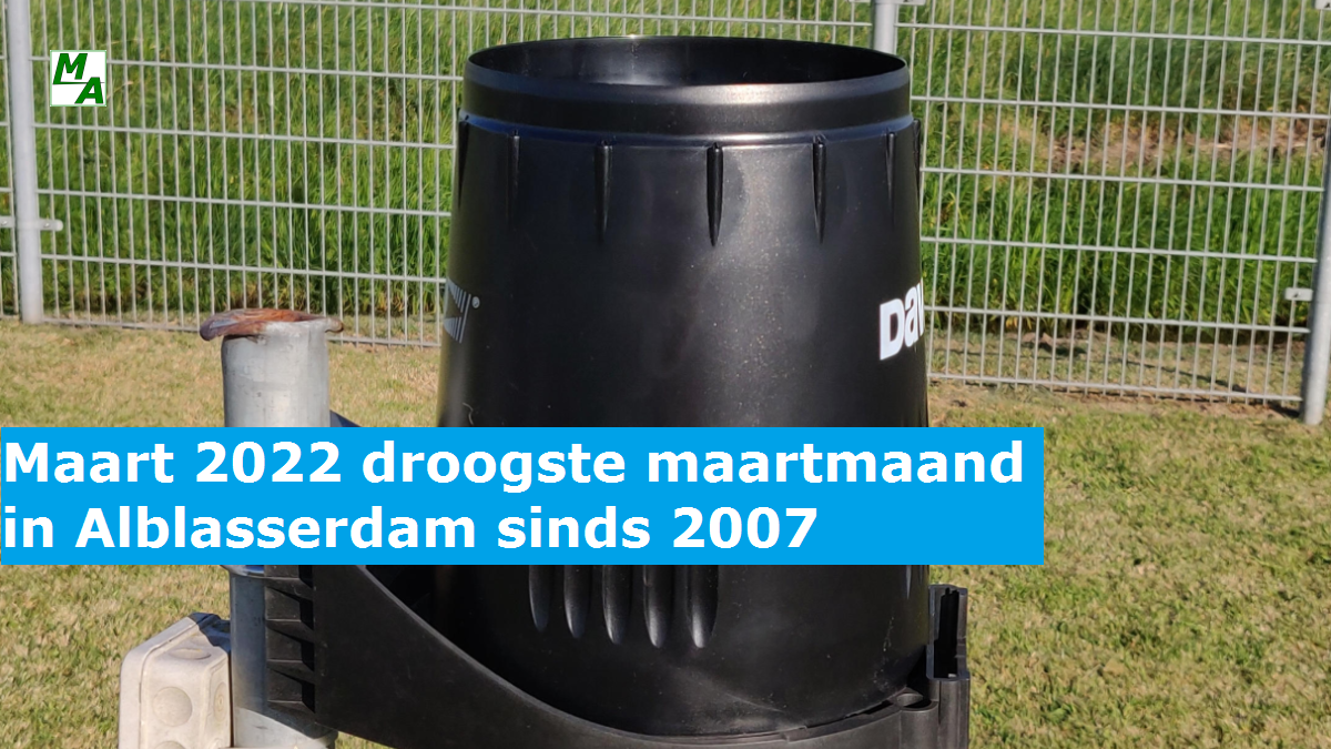 Maart 2022 droogste maartmaand in Alblasserdam sinds 2007