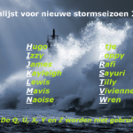 Dit zijn de namen voor het nieuwe stormseizoen 2024-2025